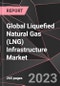Global Liquefied Natural Gas (LNG) Infrastructure Market Report - Market Analysis, Size, Share, Growth, Outlook - Industry Trends and Forecast to 2028 - Product Thumbnail Image