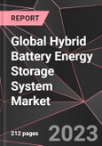 Global Hybrid Battery Energy Storage System Market Report - Market Analysis, Size, Share, Growth, Outlook - Industry Trends and Forecast to 2028- Product Image