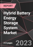 Hybrid Battery Energy Storage System Market Report - Market Analysis, Size, Share, Growth, Outlook - Industry Trends and Forecast to 2028- Product Image