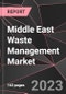 Middle East Waste Management Market Report - Market Analysis, Size, Share, Growth, Outlook - Industry Trends and Forecast to 2028 - Product Image
