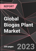 Global Biogas Plant Market Report - Market Analysis, Size, Share, Growth, Outlook - Industry Trends and Forecast to 2028- Product Image