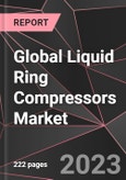Global Liquid Ring Compressors Market Report - Market Analysis, Size, Share, Growth, Outlook - Industry Trends and Forecast to 2028- Product Image