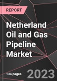 Netherland Oil and Gas Pipeline Market Report - Market Analysis, Size, Share, Growth, Outlook - Industry Trends and Forecast to 2028- Product Image