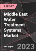 Middle East Water Treatment Systems Market Report - Market Analysis, Size, Share, Growth, Outlook - Industry Trends and Forecast to 2028- Product Image