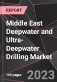Middle East Deepwater and Ultra-Deepwater Drilling Market Report - Market Analysis, Size, Share, Growth, Outlook - Industry Trends and Forecast to 2028- Product Image