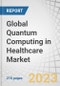 Global Quantum Computing in Healthcare Market by Component (Hardware, Software), Deployment (0n-premises, Cloud-based), Technology (Superconducting qubits, Trapped ions), Application (Drug discovery, Genomics), End User, and Region - Forecast to 2028 - Product Image