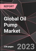 Global Oil Pump Market Report - Market Analysis, Size, Share, Growth, Outlook - Industry Trends and Forecast to 2028- Product Image