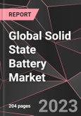Global Solid State Battery Market Report - Market Analysis, Size, Share, Growth, Outlook - Industry Trends and Forecast to 2028- Product Image