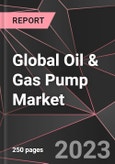 Global Oil & Gas Pump Market Report - Market Analysis, Size, Share, Growth, Outlook - Industry Trends and Forecast to 2028- Product Image