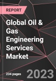 Global Oil & Gas Engineering Services Market Report - Market Analysis, Size, Share, Growth, Outlook - Industry Trends and Forecast to 2028- Product Image