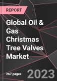 Global Oil & Gas Christmas Tree Valves Market Report - Market Analysis, Size, Share, Growth, Outlook - Industry Trends and Forecast to 2028- Product Image