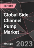 Global Side Channel Pump Market Report - Market Analysis, Size, Share, Growth, Outlook - Industry Trends and Forecast to 2028- Product Image