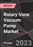 Rotary Vane Vacuum Pump Market Report - Market Analysis, Size, Share, Growth, Outlook - Industry Trends and Forecast to 2028- Product Image