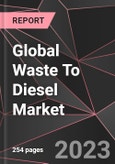Global Waste To Diesel Market Report - Market Analysis, Size, Share, Growth, Outlook - Industry Trends and Forecast to 2028- Product Image