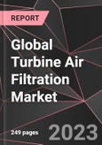 Global Turbine Air Filtration Market Report - Market Analysis, Size, Share, Growth, Outlook - Industry Trends and Forecast to 2028- Product Image