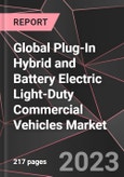 Global Plug-In Hybrid and Battery Electric Light-Duty Commercial Vehicles Market Report - Market Analysis, Size, Share, Growth, Outlook - Industry Trends and Forecast to 2028- Product Image
