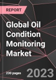 Global Oil Condition Monitoring Market Report - Market Analysis, Size, Share, Growth, Outlook - Industry Trends and Forecast to 2028- Product Image