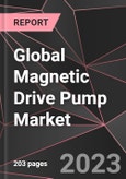 Global Magnetic Drive Pump Market Report - Market Analysis, Size, Share, Growth, Outlook - Industry Trends and Forecast to 2028- Product Image