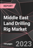 Middle East Land Drilling Rig Market Report - Market Analysis, Size, Share, Growth, Outlook - Industry Trends and Forecast to 2028- Product Image