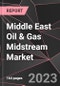Middle East Oil & Gas Midstream Market Report - Market Analysis, Size, Share, Growth, Outlook - Industry Trends and Forecast to 2028 - Product Thumbnail Image