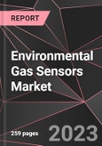 Environmental Gas Sensors Market Report - Market Analysis, Size, Share, Growth, Outlook - Industry Trends and Forecast to 2028- Product Image
