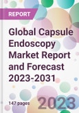 Global Capsule Endoscopy Market Report and Forecast 2023-2031- Product Image