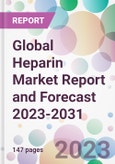 Global Heparin Market Report and Forecast 2023-2031- Product Image
