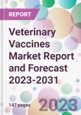Veterinary Vaccines Market Report and Forecast 2023-2031- Product Image