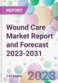 Wound Care Market Report and Forecast 2023-2031- Product Image