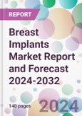Breast Implants Market Report and Forecast 2024-2032- Product Image