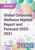 Global Corporate Wellness Market Report and Forecast 2023-2031- Product Image