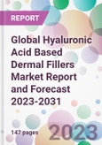Global Hyaluronic Acid Based Dermal Fillers Market Report and Forecast 2023-2031- Product Image