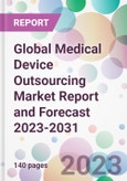 Global Medical Device Outsourcing Market Report and Forecast 2023-2031- Product Image