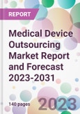 Medical Device Outsourcing Market Report and Forecast 2023-2031- Product Image