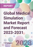 Global Medical Simulation Market Report and Forecast 2023-2031- Product Image