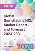 Global Gemcitabine HCL Market Report and Forecast 2023-2031- Product Image