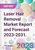 Laser Hair Removal Market Report and Forecast 2023-2031- Product Image