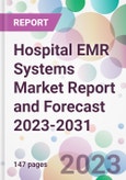 Hospital EMR Systems Market Report and Forecast 2023-2031- Product Image