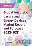 Global Aesthetic Lasers and Energy Devices Market Report and Forecast 2023-2031- Product Image