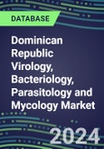 2023 Dominican Republic Virology, Bacteriology, Parasitology and Mycology Market Database: 2022 Supplier Shares, 2022-2027 Volume and Sales Segment Forecasts for 100 Respiratory, STD, Gastrointestinal and Other Microbiology Tests- Product Image