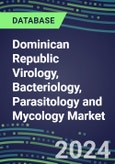 2024 Dominican Republic Virology, Bacteriology, Parasitology and Mycology Market Database: 2023 Supplier Shares, 2023-2028 Volume and Sales Segment Forecasts for 100 Respiratory, STD, Gastrointestinal and Other Microbiology Tests- Product Image