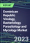 2023 Dominican Republic Virology, Bacteriology, Parasitology and Mycology Market Database: 2022 Supplier Shares, 2022-2027 Volume and Sales Segment Forecasts for 100 Respiratory, STD, Gastrointestinal and Other Microbiology Tests - Product Image