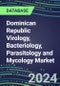 2023 Dominican Republic Virology, Bacteriology, Parasitology and Mycology Market Database: 2022 Supplier Shares, 2022-2027 Volume and Sales Segment Forecasts for 100 Respiratory, STD, Gastrointestinal and Other Microbiology Tests - Product Image