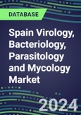 2024 Spain Virology, Bacteriology, Parasitology and Mycology Market Database: 2023 Supplier Shares, 2023-2028 Volume and Sales Segment Forecasts for 100 Respiratory, STD, Gastrointestinal and Other Microbiology Tests- Product Image