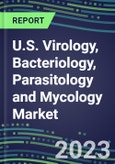 2023 U.S. Virology, Bacteriology, Parasitology and Mycology Market Database: 2022 Supplier Shares, 2022-2027 Volume and Sales Segment Forecasts for 100 Respiratory, STD, Gastrointestinal and Other Microbiology Tests- Product Image