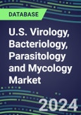2024 U.S. Virology, Bacteriology, Parasitology and Mycology Market Database: 2023 Supplier Shares, 2023-2028 Volume and Sales Segment Forecasts for 100 Respiratory, STD, Gastrointestinal and Other Microbiology Tests- Product Image