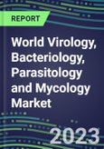 2023 World Virology, Bacteriology, Parasitology and Mycology Market Database: 90 Countries, 2022 Supplier Shares, 2022-2027 Volume and Sales Segment Forecasts for 100 Respiratory, STD, Gastrointestinal and Other Microbiology Tests- Product Image