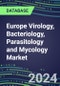 2024 Europe Virology, Bacteriology, Parasitology and Mycology Market Database: 38 Countries, 2023 Supplier Shares, 2023-2028 Volume and Sales Segment Forecasts for 100 Respiratory, STD, Gastrointestinal and Other Microbiology Tests - Product Image