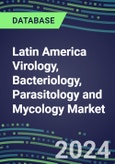 2024 Latin America Virology, Bacteriology, Parasitology and Mycology Market Database: 22 Countries, 2023 Supplier Shares, 2023-2028 Volume and Sales Segment Forecasts for 100 Respiratory, STD, Gastrointestinal and Other Microbiology Tests- Product Image