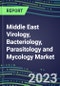 2023 Middle East Virology, Bacteriology, Parasitology and Mycology Market Database: 11 Countries, 2022 Supplier Shares, 2022-2027 Volume and Sales Segment Forecasts for 100 Respiratory, STD, Gastrointestinal and Other Microbiology Tests - Product Image